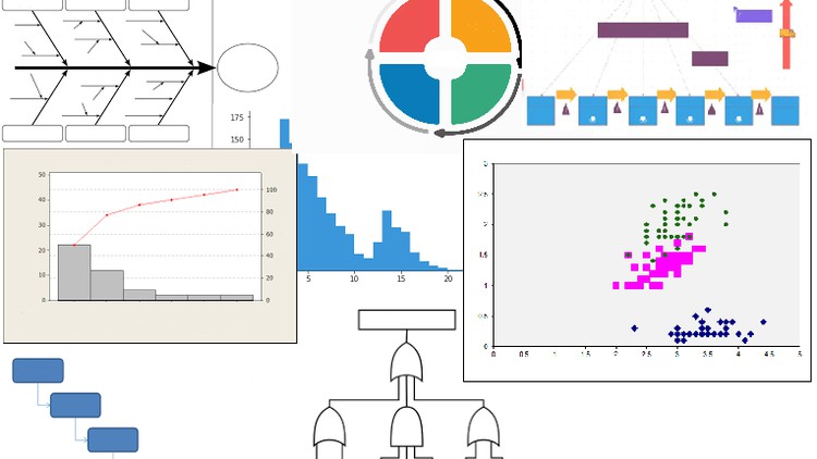 آموزش دوره جامع جعبه ابزار حل مسئله

