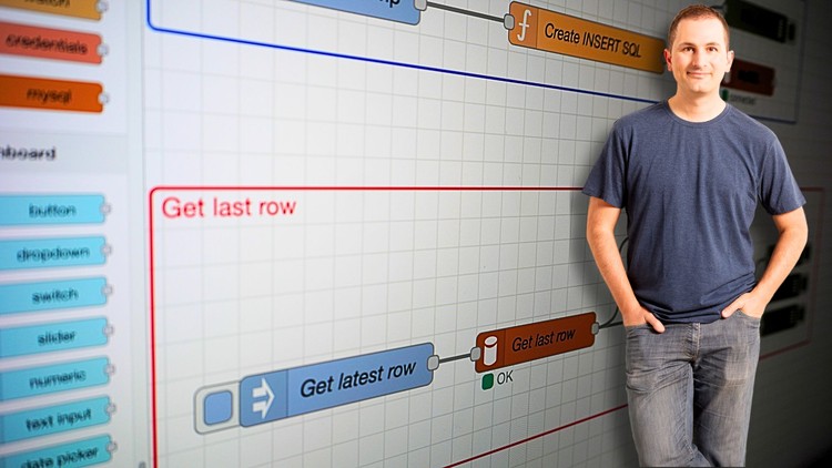 آموزش Node-RED و رزبری پای پیکو W: شروع کار
