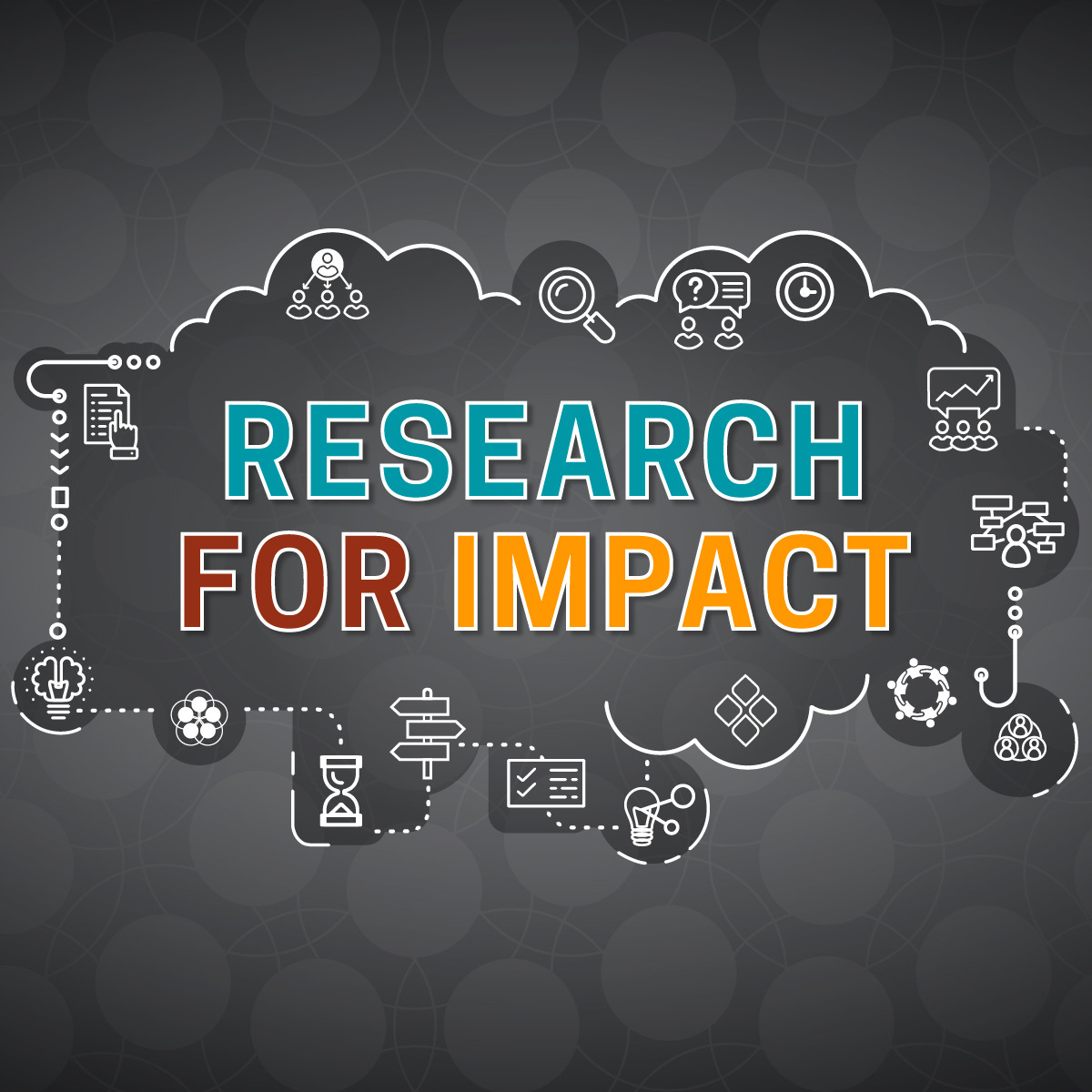 آموزش پژوهش برای اثرگذاری (Research for Impact)