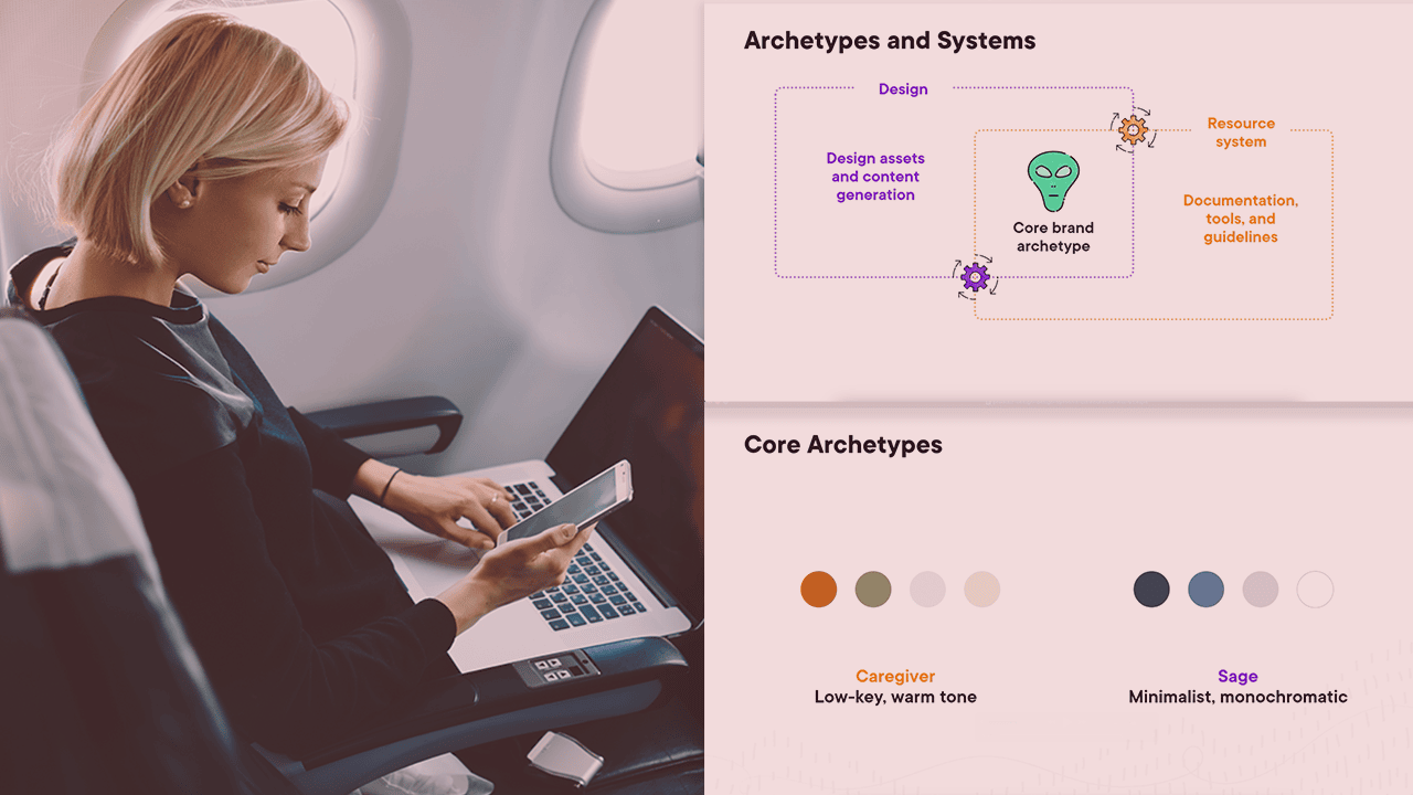 آموزش طراحی محصول: سیستم های طراحی و همکاری