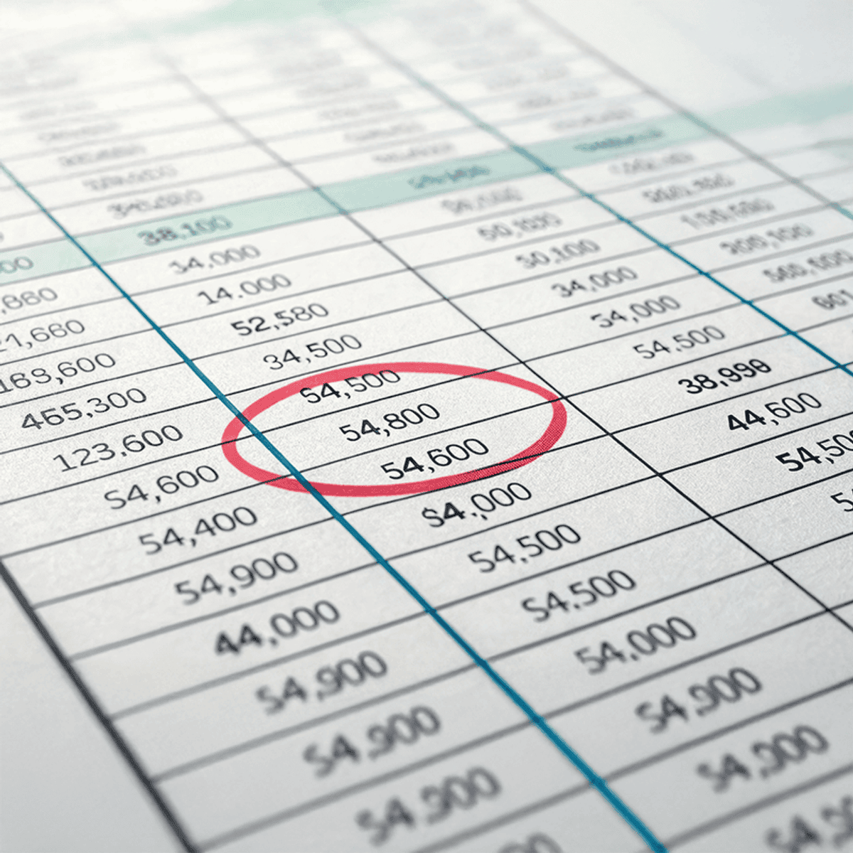 آموزش تحلیل حساسیت‌های مالی با استفاده از جدول‌های داده (Data Tables)