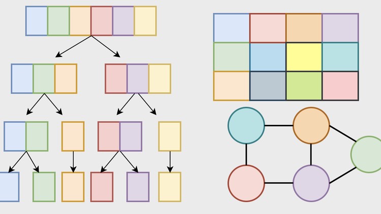 آموزش غوطه‌وری عمیق در پارادایم‌های طراحی الگوریتم
