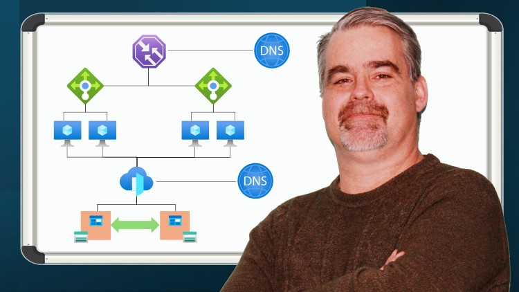 آموزش آزمایشگاه‌های عملی آزور: کسب مهارت‌های کاربردی و واقعی

