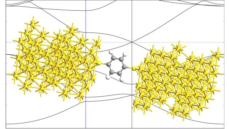 آموزش نرم‌افزار Quantum ATK: از اتم تا ادوات
