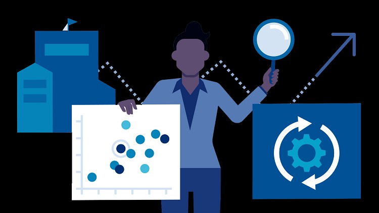 آزمون عملی کمربند مشکی لین سیکس سیگما

