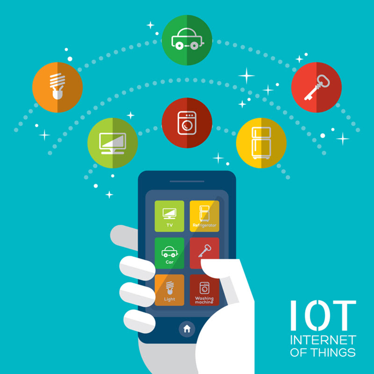 آموزش پروژه برنامه‌نویسی برای اینترنت اشیاء (IoT)