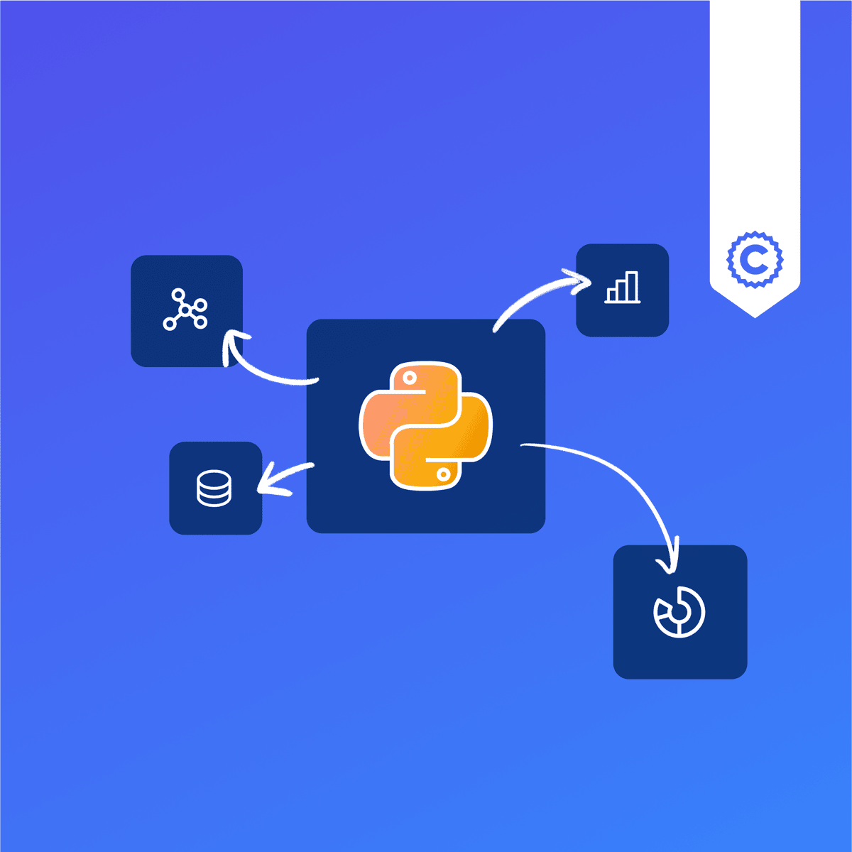گام‌های نخست آموزش پایتون با ژوپیتر نوت‌بوک (Jupyter Notebooks)
