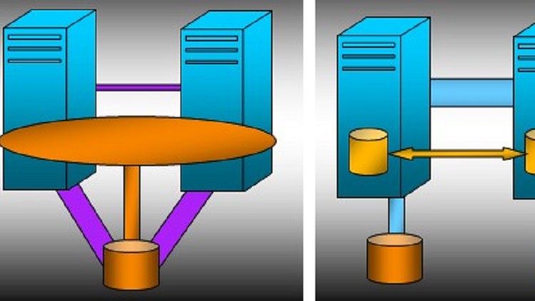 آموزش ویندوز سرور ۲۰۱۹، دسترسی‌پذیری بالا، هایپرو-وی، کلاسترینگ
