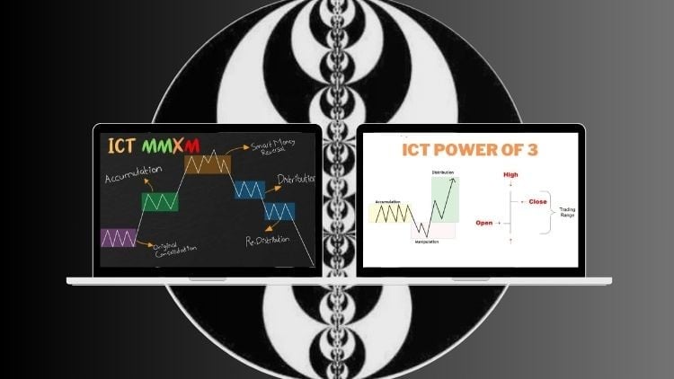 آموزش دوره کامل معاملات فارکس با ICT MMXM از مبانی به زبان هندی

