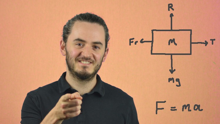 آموزش ریاضیات سطح A: مکانیک (سال اول / AS)

