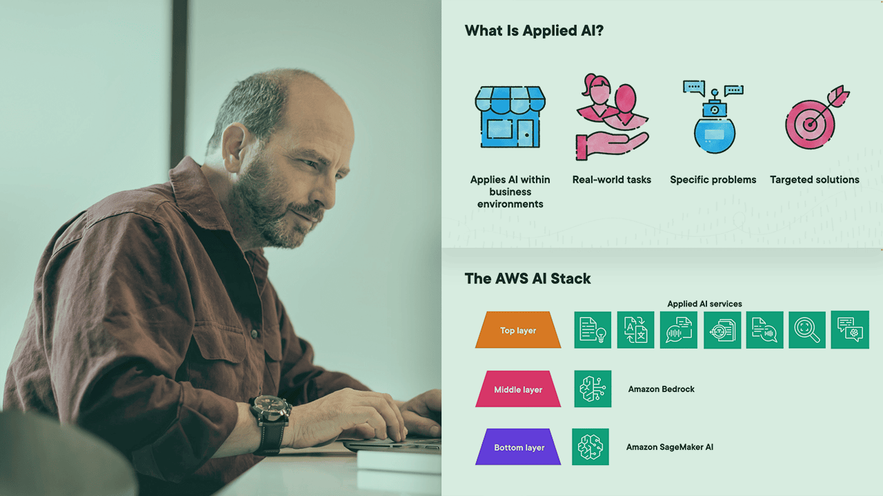 آموزش آشنایی با هوش مصنوعی کاربردی در AWS