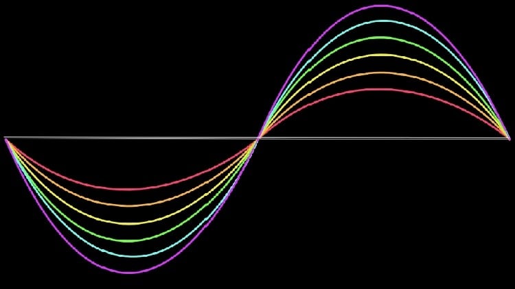 آموزش نظریه موسیقی برای عصر دیجیتال
