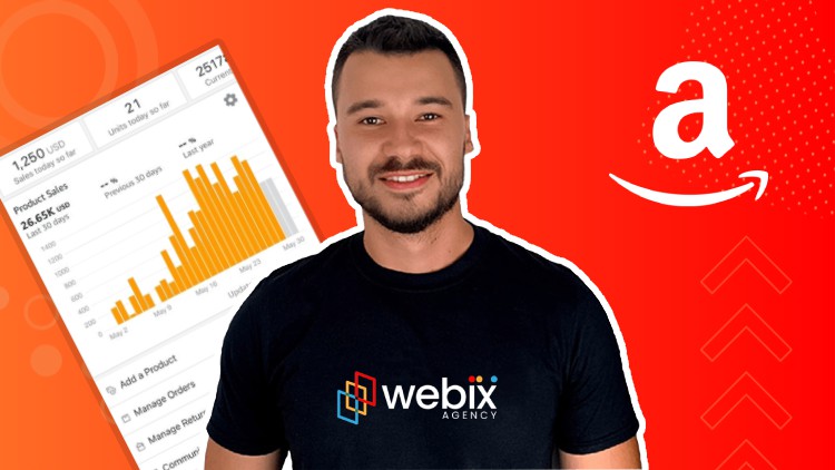 آموزش آمازون FBA به عنوان یک پلتفرم راه‌اندازی کسب‌وکار لیبل شخصی

