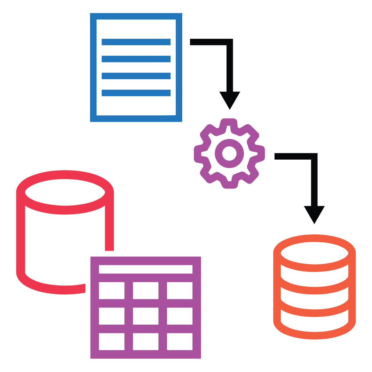 آموزش استخراج، تبدیل و بارگذاری داده‌ها (ETL) در Power BI
