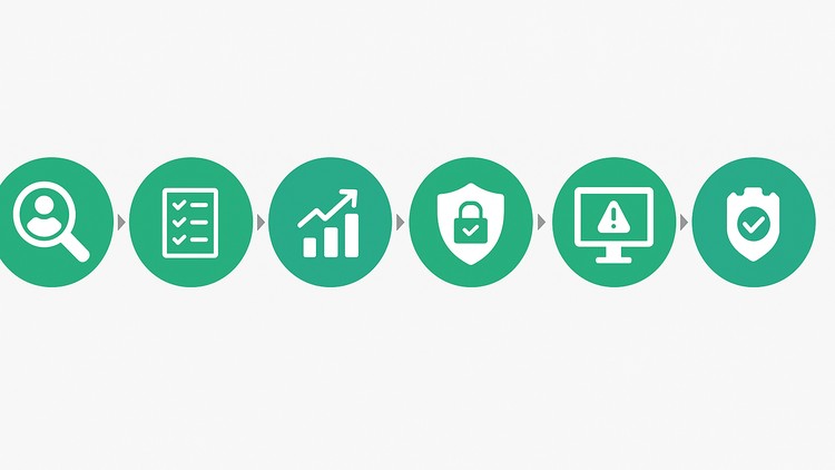 آموزش پیاده سازی گام به گام استاندارد ISO 27001:2022 با بودجه محدود

