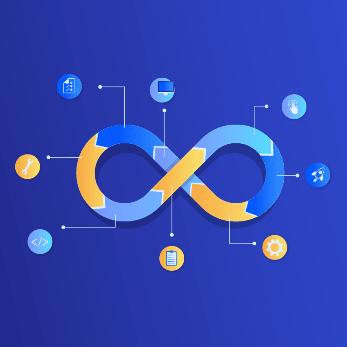 آموزش طراحی و پیاده‌سازی فرآیندها و ارتباطات در DevOps