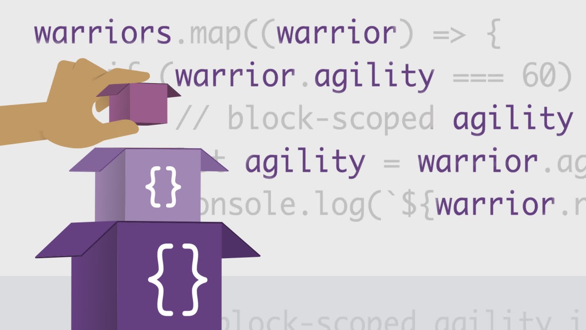 آموزش جاوا اسکریپت: دامنه
