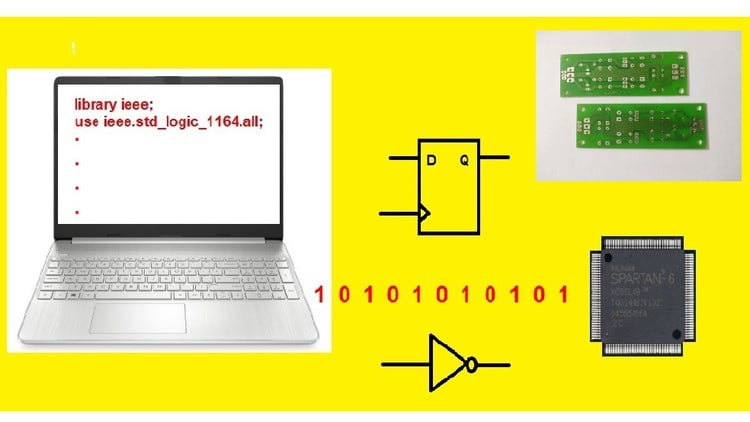 آموزش گام به گام برنامه نویسی VHDL برای زایلینکس FPGA و CPLD
