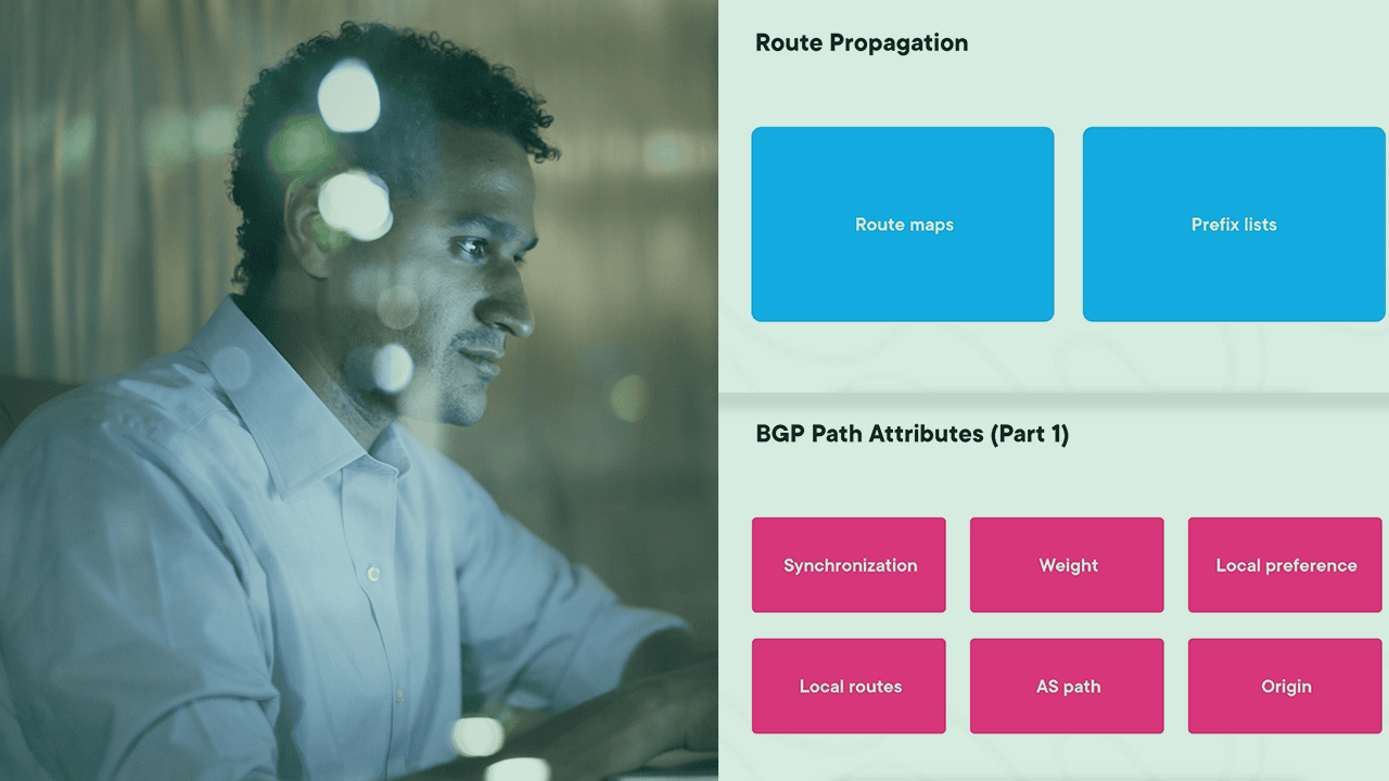 آموزش شبکه های شرکت Cisco: BGP برای IPv4
