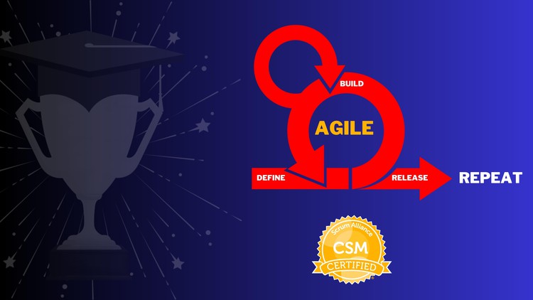 آموزش پاسخنامه امتحان نهایی Certified Scrum Master (CSM) سال 2025 (300 سوال)

