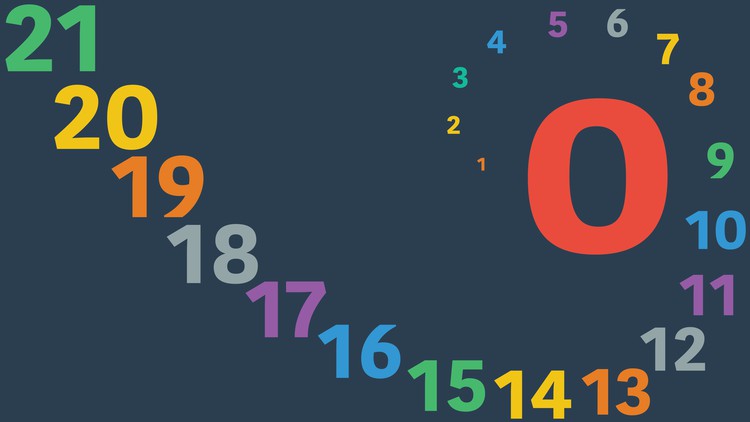 آموزش نظریه اعداد

