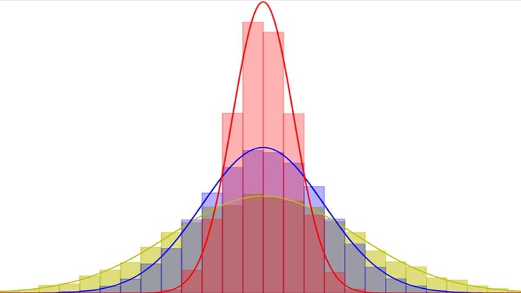 آموزش تفکر آماری برای تحلیل داده‌ها

