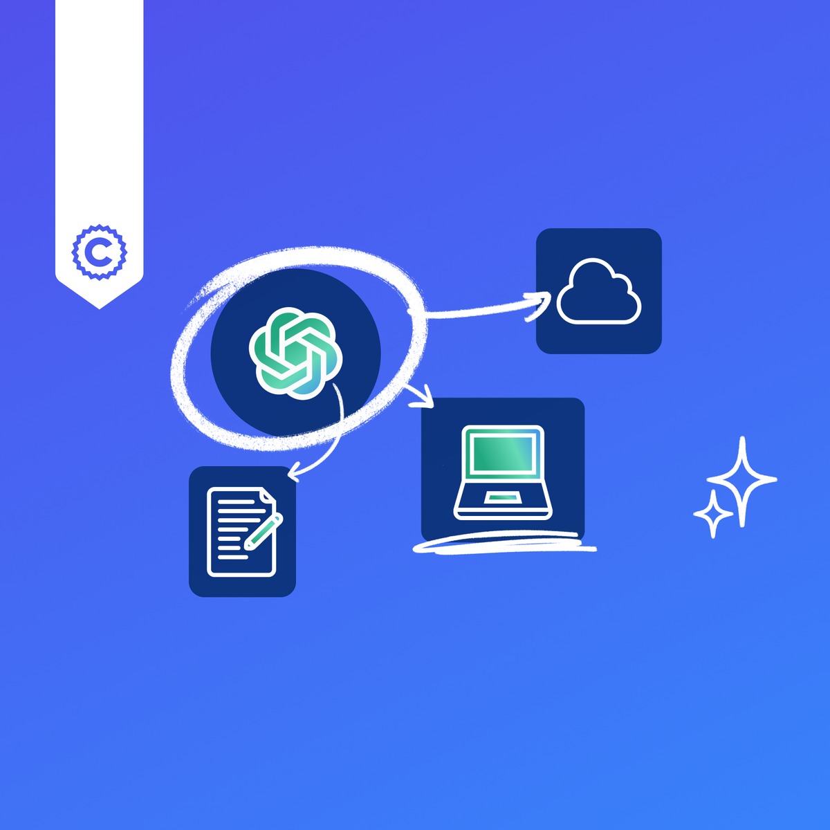 آموزش کار با محیط‌های کاری Open AI