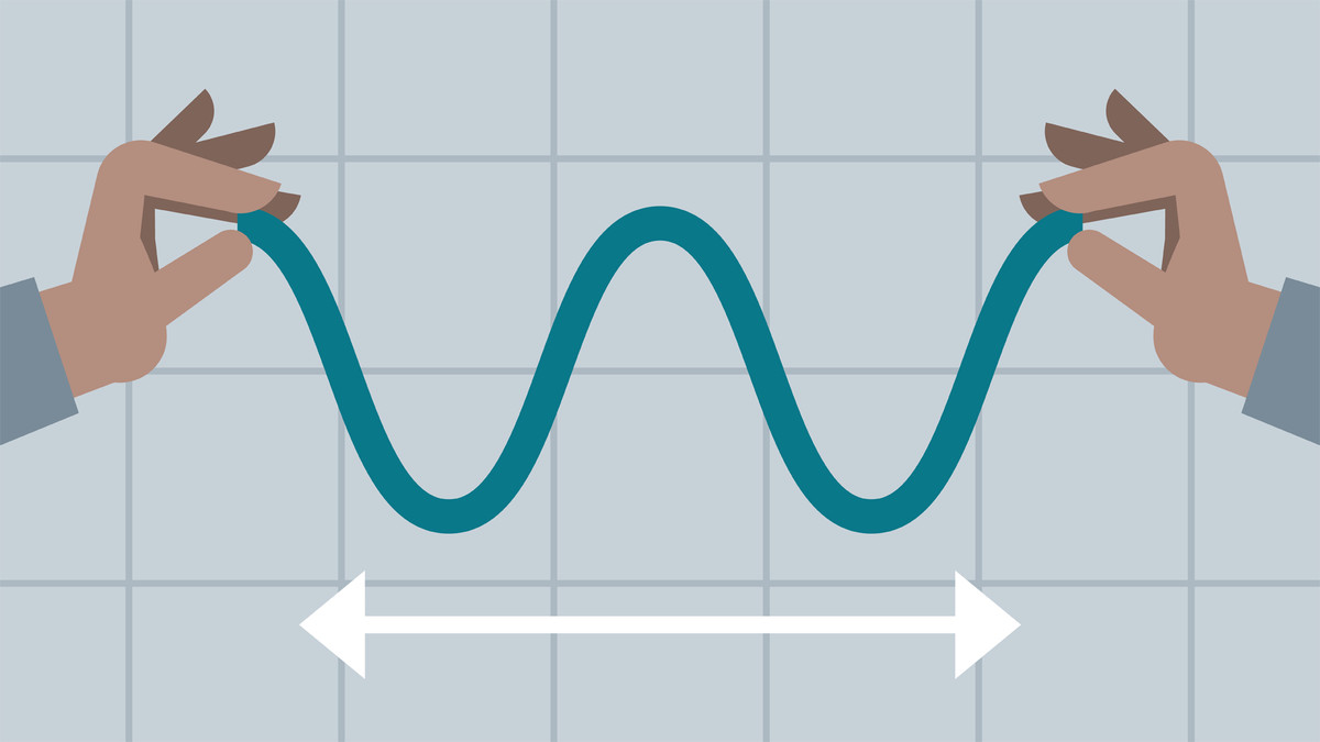آموزش پایه های صوتی: تأخیر و مدولاسیون
