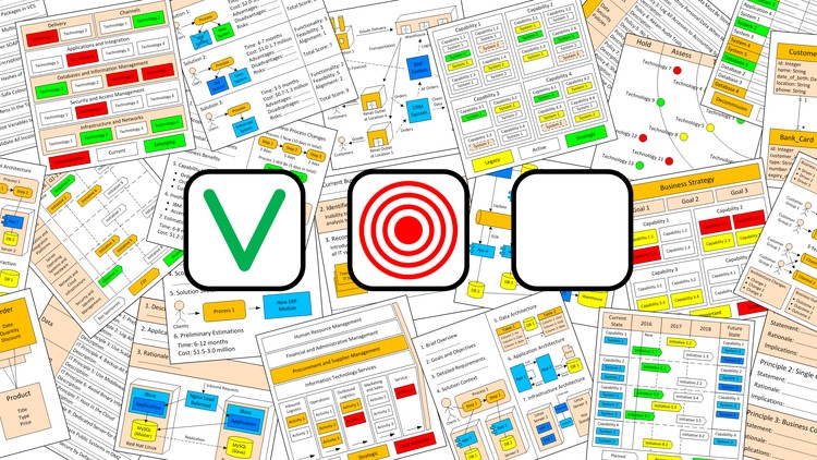 آموزش معماری سازمانی در عمل (بخش دوم)

