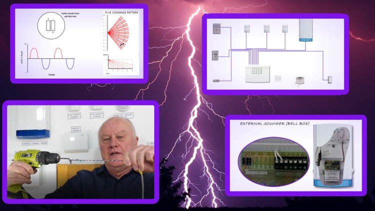 آموزش راهنمای نصب دزدگیر اماکن

