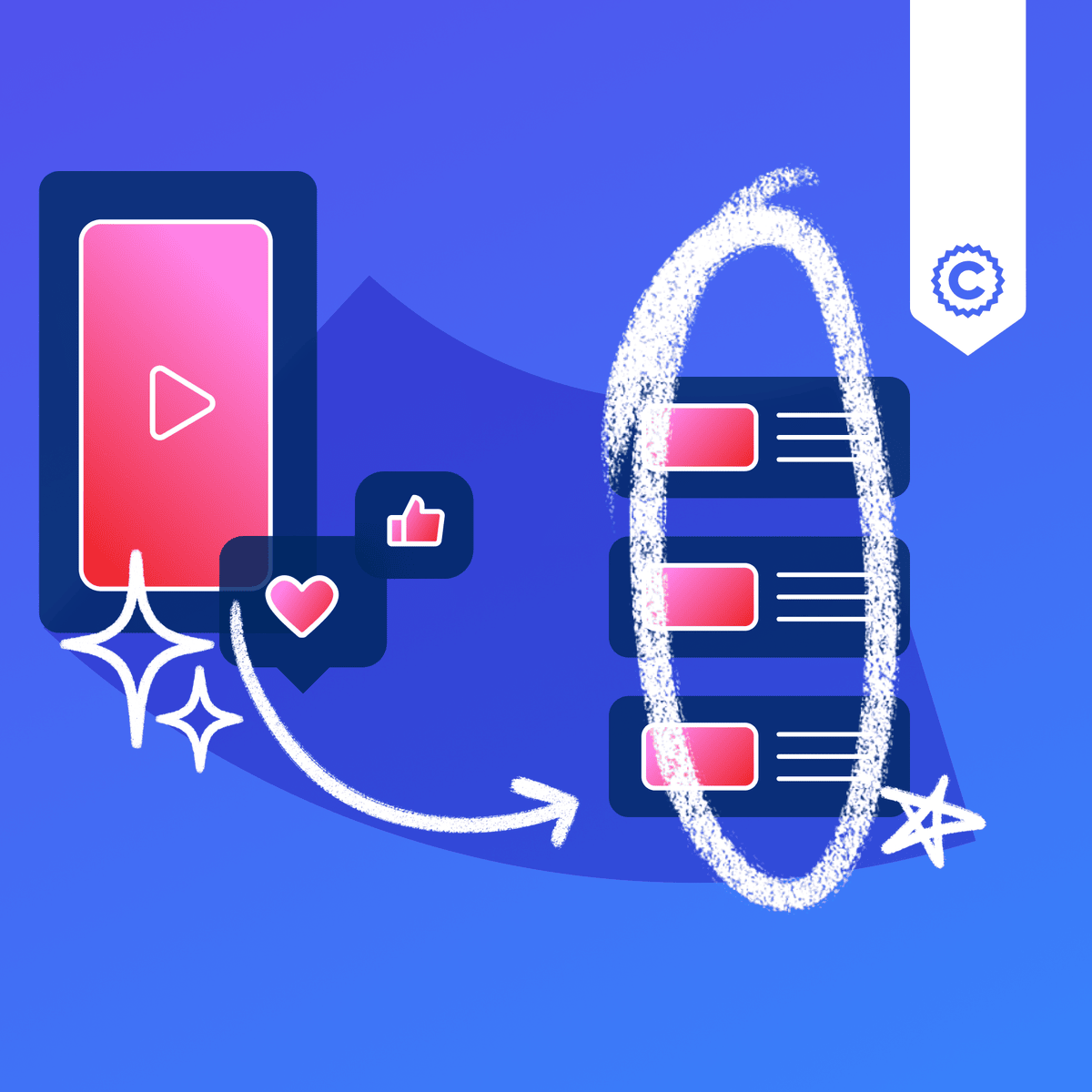 آموزش شنود اجتماعی (Social Listening)