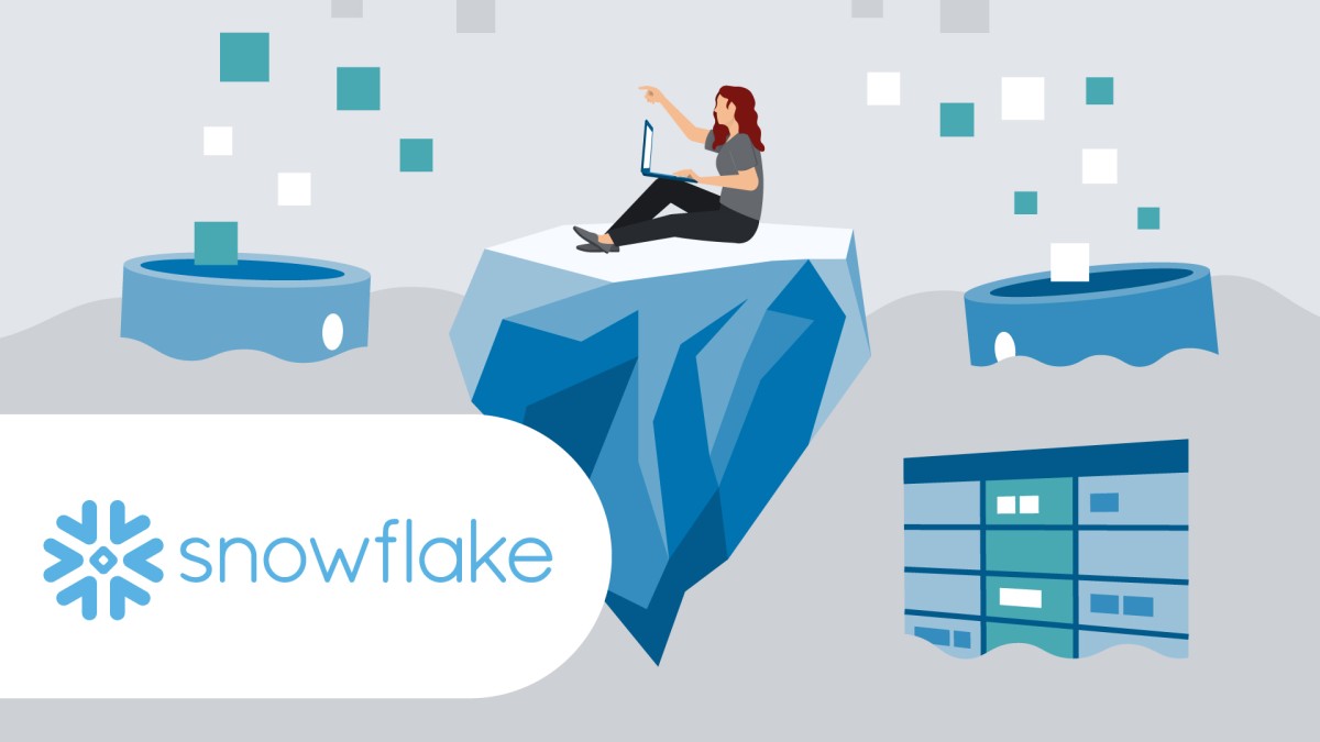 آموزش آپاچی آیسبرگ (Apache Iceberg): از صفر تا پیاده‌سازی Data Lakehouse در محیط عملیاتی