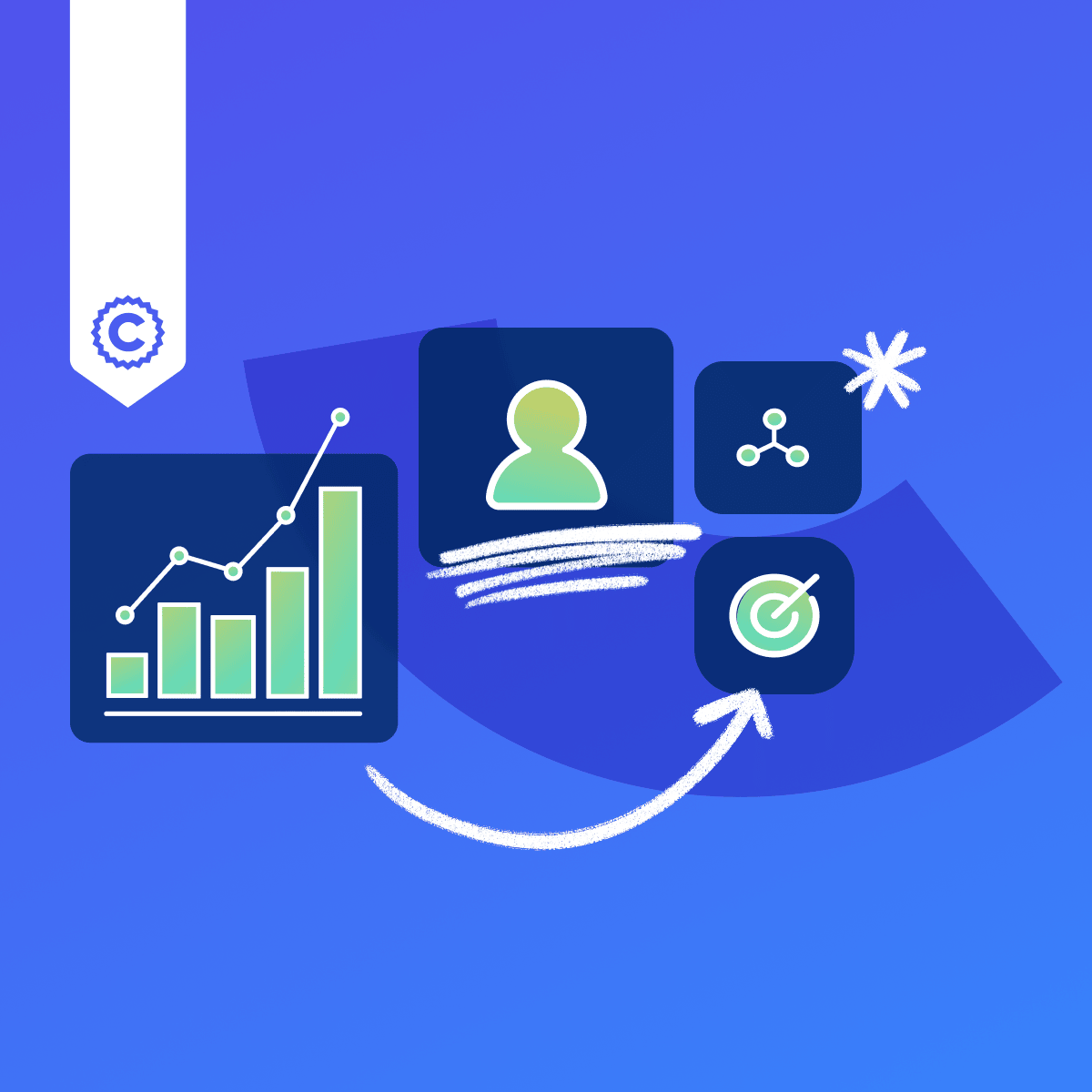 آموزش بخش‌بندی کاربران، آزمایشگری و تحلیل نرخ بازگشت (Retention)