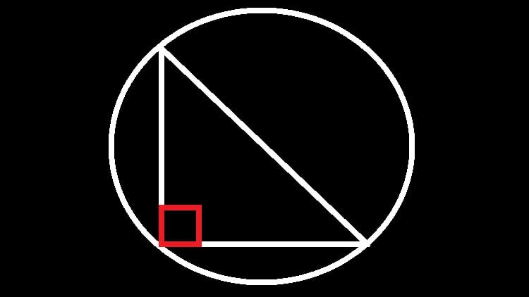 دوره آمادگی امتحان ریاضی ACT: مرور آسان و موفقیت در آزمون

