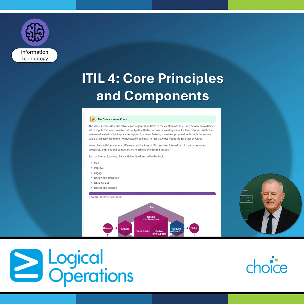 آموزش ITIL 4: اصول و اجزای اصلی