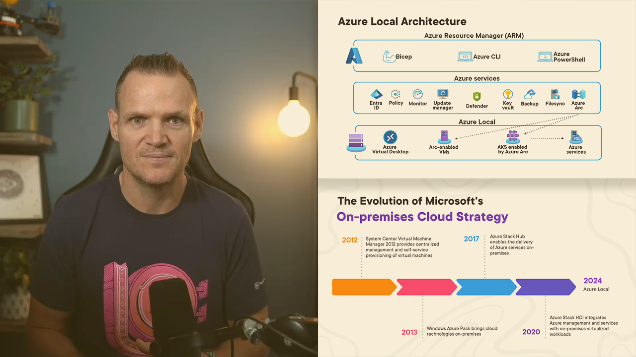 آموزش پیش‌بینی: بهبودهای سرویس‌های Azure Local در سال ۲۰۲۴