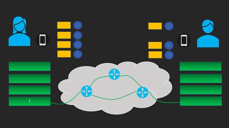 آموزش پروتکل کنترل انتقال (TCP) از ابتدا !!
