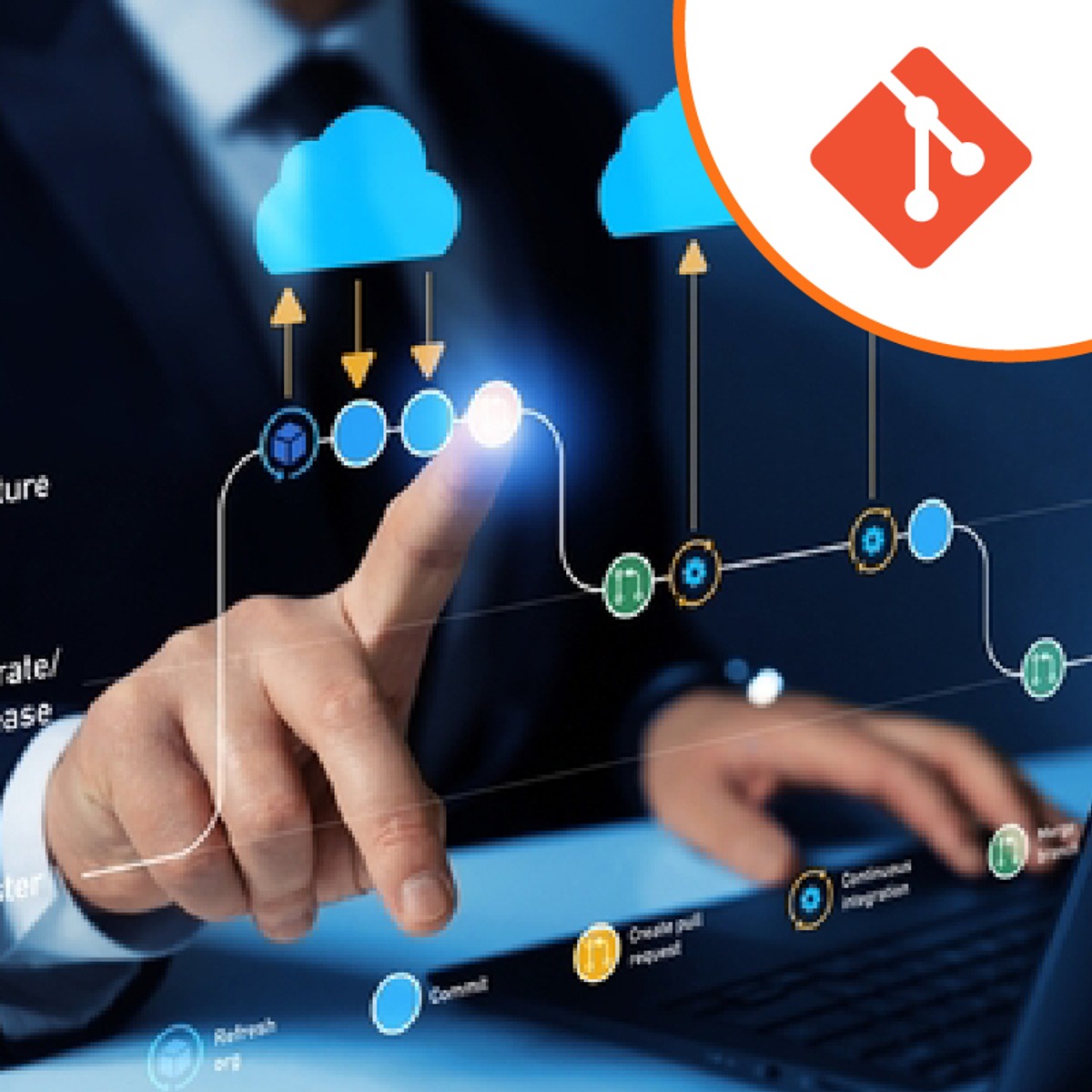 آموزش پیشرفته جریان‌های کاری گیت (Git Workflows) برای توسعه‌دهندگان