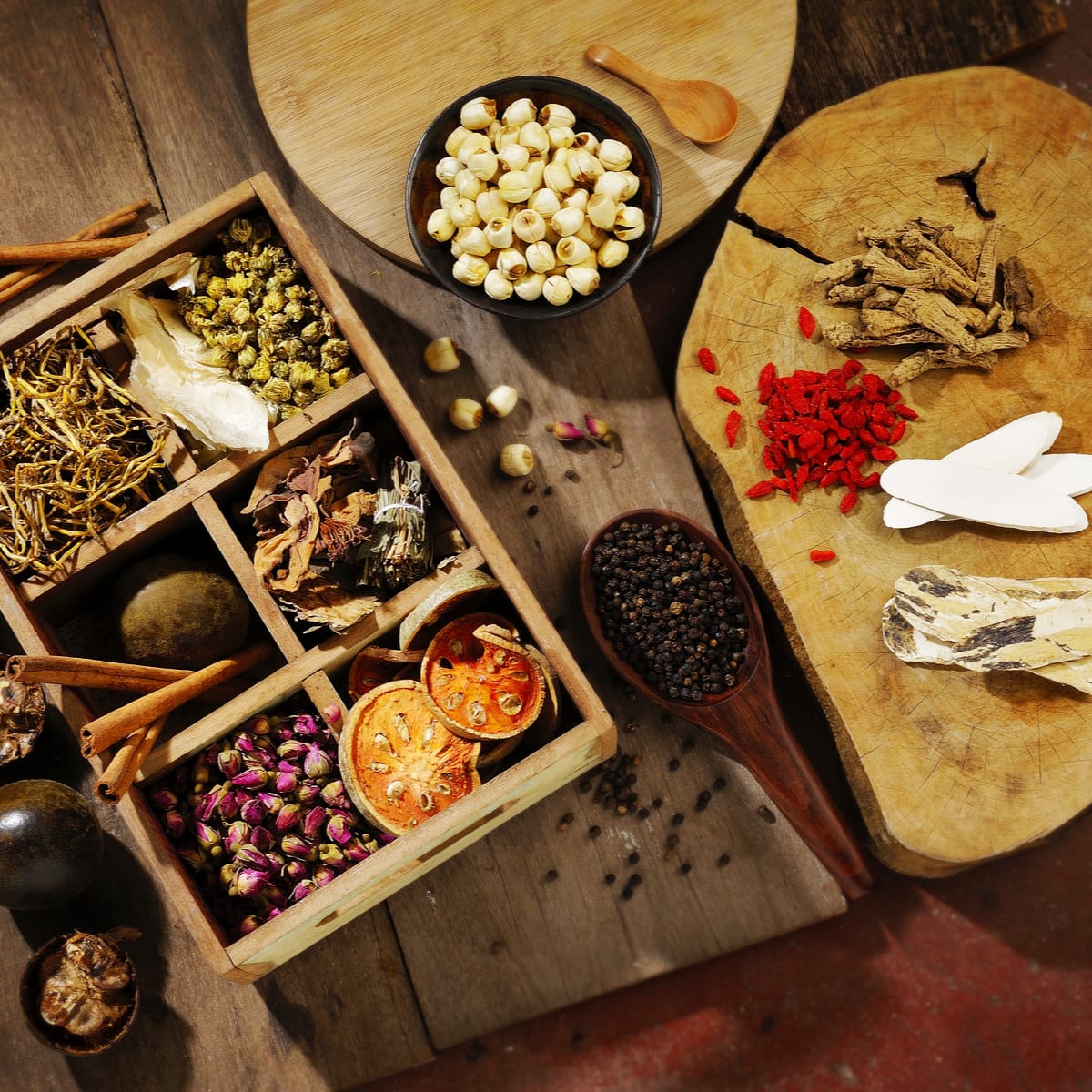 آموزش طب چینی کاربردی ۲