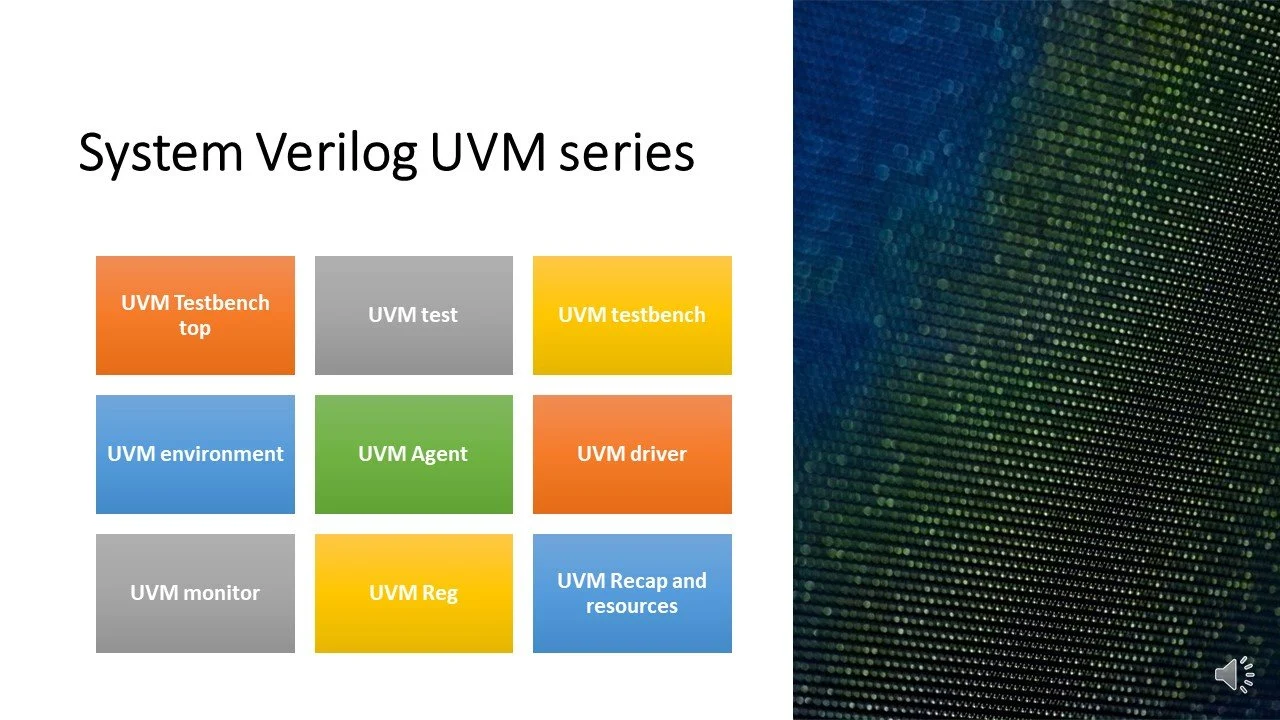 آموزش راهنمای گام به گام یادگیری UVM
