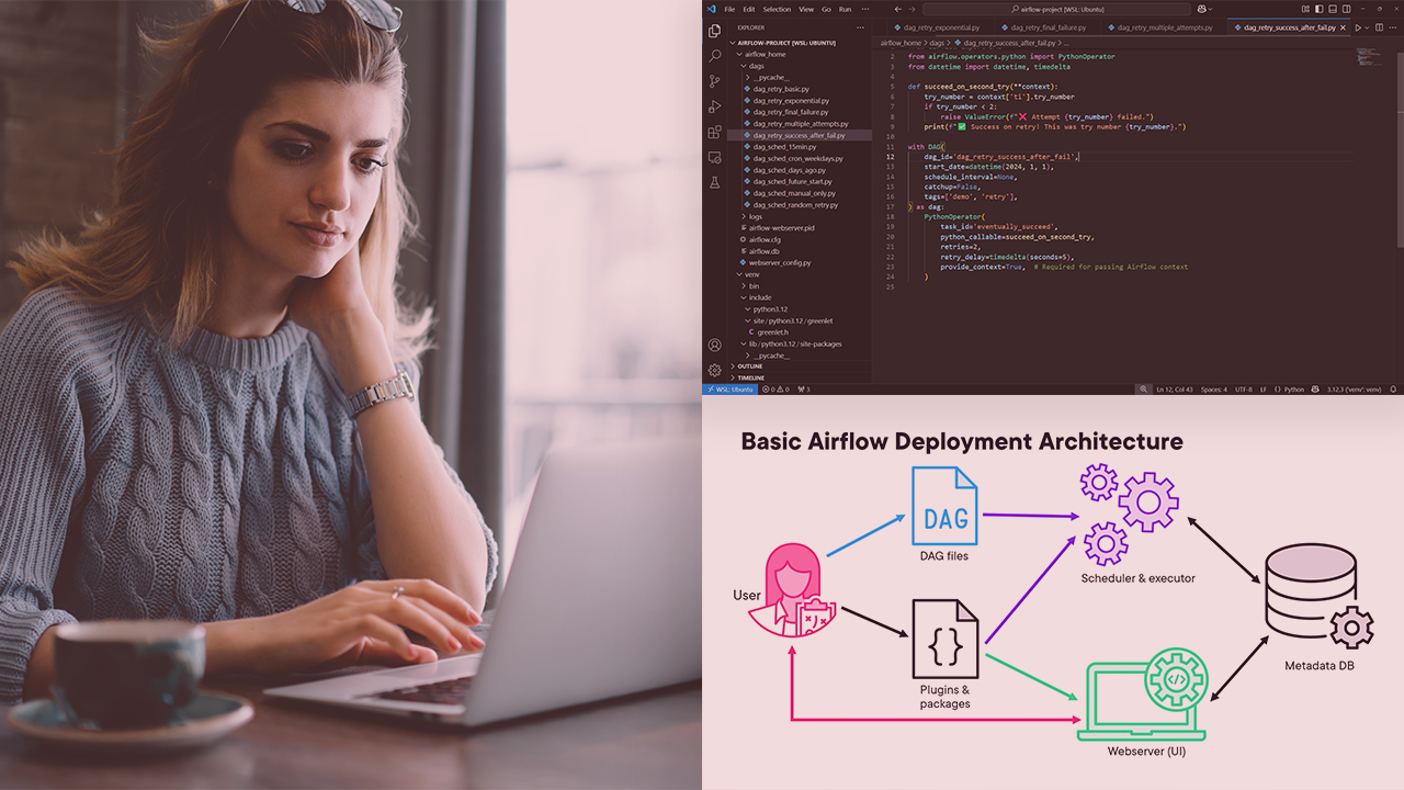 آموزش مدیریت موثر جریان‌های کاری (Workflow) با Apache Airflow