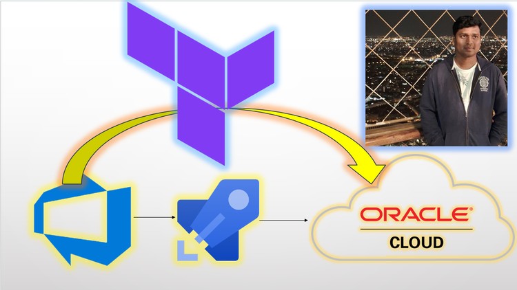 آموزش اتوماسیون زیرساخت OCI با Terraform و Azure DevOps


