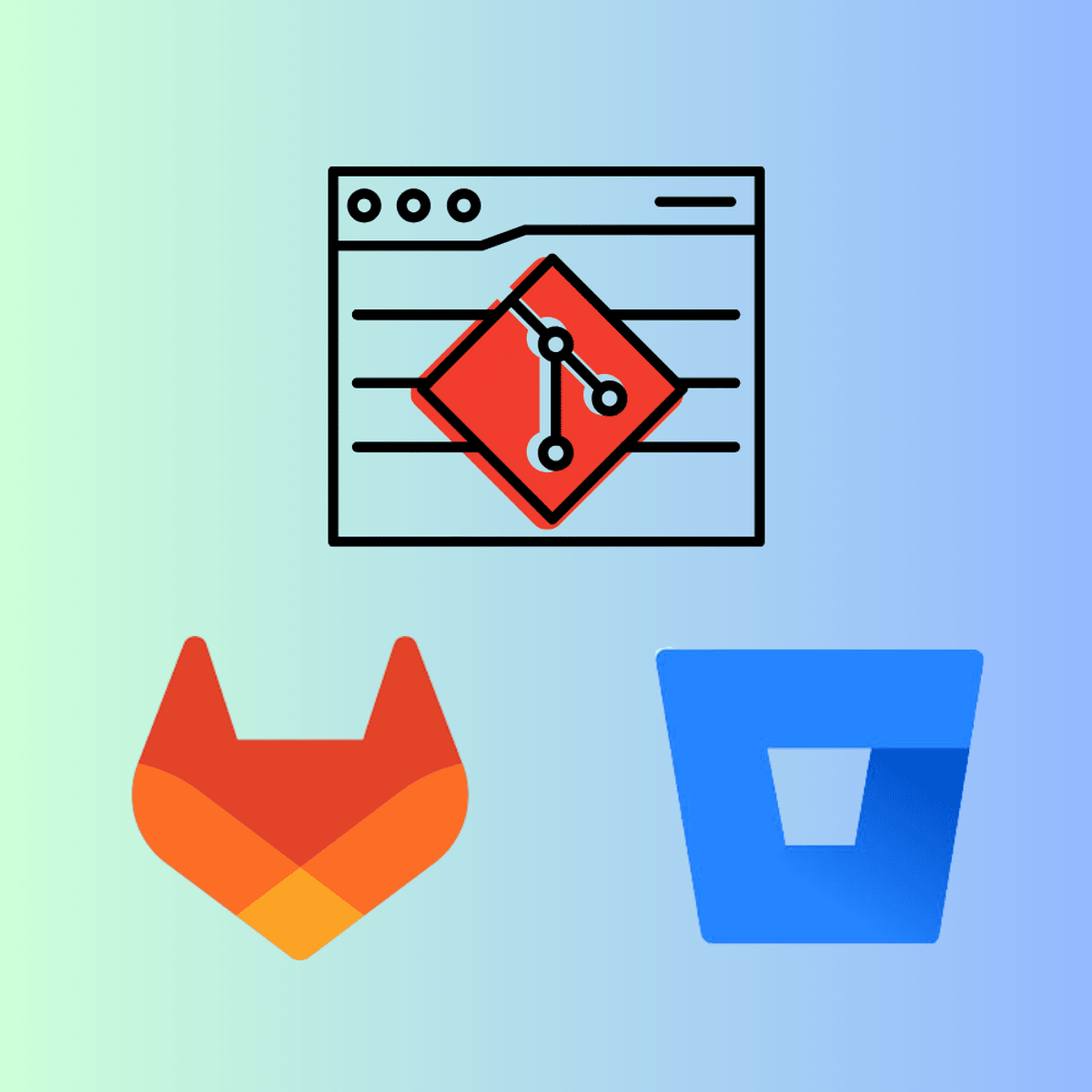 آموزش Git به همراه GitLab و BitBucket