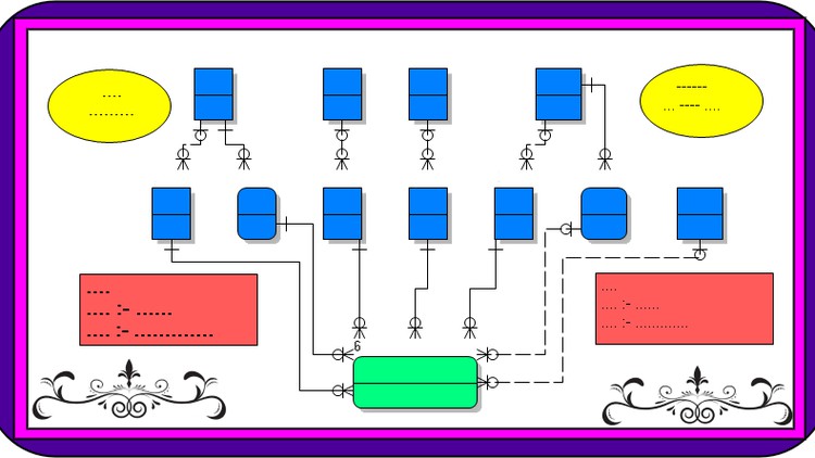 آموزش تسلط بر مدل سازی داده با نرم افزار اروین دیتا مدلر!
