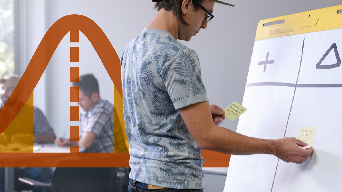 آموزش تعالی عملیاتی کار و تسهیل کننده کایزن