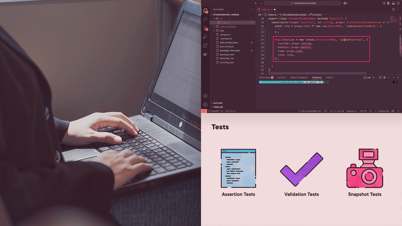 آموزش کار با کتابخانه‌های Construct سفارشی در AWS CDK