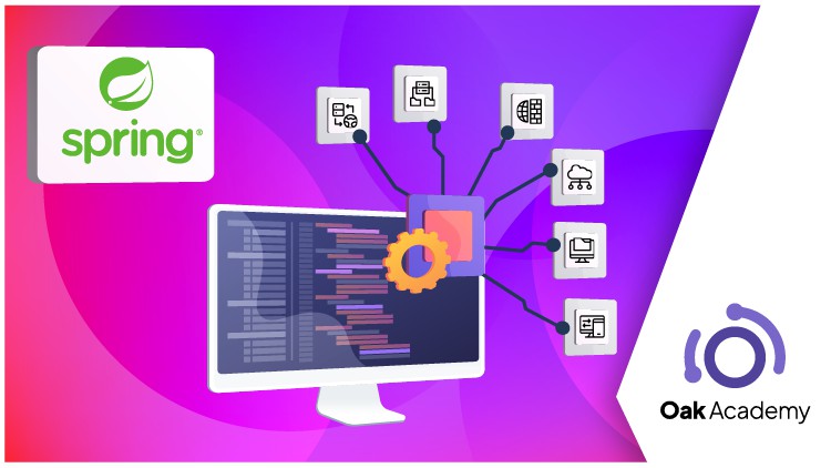 آموزش میکروسرویس‌ها | میکروسرویس Spring Cloud با Rest API

