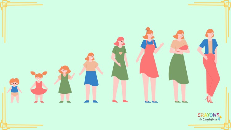 آموزش رشد کودک ۱۰۱
