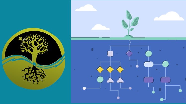 آموزش تجزیه و تحلیل ریشه ای مشکل: 8D، FMEA، FTA، حل مسئله 5 چرا

