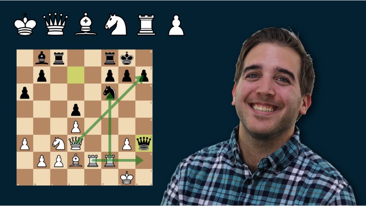 آموزش ارتقا سطح شطرنج از مبتدی تا درجه 1900 الو

